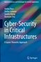 Stefan Rass: Cyber-Security in Critical Infrastructures, Buch