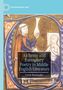 Curtis Runstedler: Alchemy and Exemplary Poetry in Middle English Literature, Buch