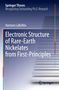 Harrison Labollita: Electronic Structure of Rare-Earth Nickelates from First-Principles, Buch
