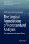 Synthese Library 530: "The Logical Foundations of Nonstandard Analysis" von Adolfo García; blaues Cover, Springer Logo., Buch