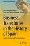 "Business Trajectories in the History of Spain" und eine antike Statuenabbildung im Hintergrund., Buch