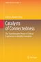 Titel: "Catalysts of Connectedness", Autor: Adina L. Bankier-Karp, Serie: Studies of Jews in Society 9, Verlag: Springer, farbenfrohes Design., Buch