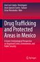 Text: "Drug Trafficking and Protected Areas in Mexico" und Autoren, mit Springer-Logo. Farbschema: Rot und Dunkelblau., Buch