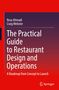 Text: "The Practical Guide to Restaurant Design and Operations: A Roadmap from Concept to Launch" von Reza Ahmadi und Craig Webster. Hintergrund in Rot- und Violetttönen, Springer-Logo unten., Buch