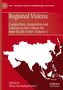 Oben: "PSIR · Palgrave Studies in International Relations". Darunter: Titel "Regional Visions", rote Karte von Asien., Buch
