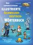 Nicole Egger: Das unverzichtbare illustrierte Schweizerdeutsch-Wörterbuch, Buch