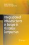Christian Henrich-Franke: Integration of Infrastructures in Europe in Historical Comparison, Buch