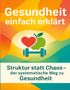 Dominik Mikulaschek: Gesundheit einfach erklärt, Buch
