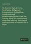 Ludwig Brehm: Die Kanarienvögel, Sprosser, Nachtigallen, Rothgimpel, Schwarzamseln, Bluthänflinge, Steindrosseln und Kalanderammerlerchen, sowie ihre Wartung, Pflege und Fortpflanzung: nebst einer Anleitung, sie zu fangen, ihre Krankheiten au erkennen und zu heilen, Buch, Buch