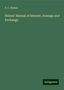 R. C. Haines: Haines, R: Haines' Manual of Interest, Average and Exchange, Buch