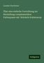 Leander Ditscheiner: Über eine einfache Vorrichtung zur Herstellung complementärer Farbenpaare mit Brücke’s Schistoscop, Buch