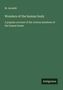 M. Léveillé: Wonders of the human body, Buch