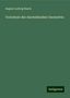 August Ludwig Busch: Busch, A: Vorschule der darstellenden Geometrie, Buch