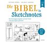 Esther Göbel: Die Bibel in Sketchnotes, Buch