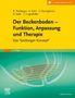 „Der Beckenboden – Funktion, Anpassung und Therapie. Das Tanzberger-Konzept. 5. Auflage.“ Gelber und grüner Hintergrund.