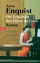 Anna Enquist: Die Erbschaft des Herrn de Leon, Buch