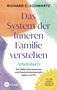 Titel: "Das System der Inneren Familie verstehen". Buntes Cover mit abstrakten Formen; Kosel-Logo unten links., Buch
