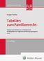"Tabellen zum Familienrecht" von Ansgar Fischer, 47. Auflage. FuR Praxis, Luchterhand Verlag. Wolters Kluwer Logo., Buch