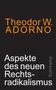 Theodor W. Adorno: Aspekte des neuen Rechtsradikalismus, Buch