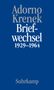 Theodor W. Adorno: Briefe und Briefwechsel, Buch