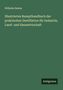 Wilhelm Hamm: Illustriertes Rezepthandbuch der praktischen Destillation für Industrie, Land- und Hauswirtschaft, Buch