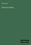 Paul Drude: Physik des Äthers, Buch