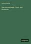 Grüner Hintergrund, Text: "Ludwig von Bar, Das internationale Privat- und Strafrecht", unten "Antigonos".