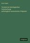 Text: "Ernst Ziegler, Technik der histologischen Untersuchung pathologisch-anatomischer Präparate, Antigonos". Grüner Hintergrund.