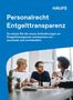 Text: "Haufe. Personalrecht Entgelttransparenz. So setzen Sie die neuen Anforderungen an Entgelttransparenz rechtssicher um – praxisnah und verständlich." Darunter sitzen drei Personen um einen Tisch und diskutieren.