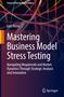 "Mastering Business Model Stress Testing" von Lars Heim, Grafik mit bunten, geschwungenen Linien. Logo rechts unten., Buch