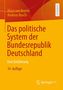 Das Cover zeigt den Titel „Das politische System der Bundesrepublik Deutschland“, Autor Andreas Busch, 14. Auflage., Buch