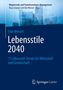 „Lebensstile 2040“ von Eike Wenzel, 11 Trends für Wirtschaft und Gesellschaft. Blaues Cover mit abstrakten Formen. Springer-Logo.