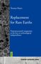 „Replacement for Rare Earths“ von Thomas Mayer. Nanostrukturierte Verbundstoffe für technologische Unabhängigkeit. Links graue Kugelstruktur.