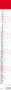 : Streifenplaner Rot 2026, KAL