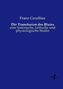 Franz Gesellius: Die Transfusion des Blutes, Buch