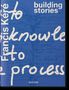 Fragen und Stichworte in Englisch zu Architektur und Prozessen auf blauem Hintergrund. Text teilweise überschrieben.