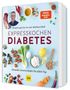 „EXPRESSKOCHEN DIABETES“, „Ernährungs-Doc Dr. med. Matthias Riedl“, „Schnelle Genussrezepte für jeden Tag“. Verschiedene gesunde Lebensmittel sind abgebildet., Buch