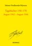 Salomo Friedlaender: Tagebücher 150-170, Buch