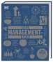 Philippa Anderson: Big Ideas. Das Management-Buch, Buch