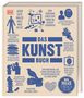 Caroline Bugler: Big Ideas. Das Kunst-Buch, Buch