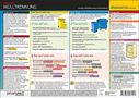Info-Tafel Mülltrennung: Gelbe Tonne (Gelber Sack) und Blaue Tonne mit Beispielen, was hinein darf und was nicht., Buch