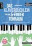 Das Klavierbüchlein für den 5-Finger-Tonraum, Noten