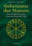 Zoltan Szabo: Geheimnis der Namen, Buch