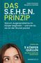"Das S.E.H.E.N. Prinzip" Buchcover: Text oben, Frau unten mit hochschauenden Augen. Illustrationen von Körperteilen., Buch