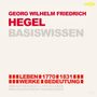 Friedrich Hegel-Basiswissen, CD