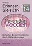 Karl Mangei: Erinnern Sie sich? Operetten, Buch, Buch