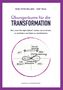 Kurt Völkl: Übungsräume für die TRANSFORMATION, Buch