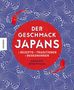 Laure Kié: Der Geschmack Japans, Buch