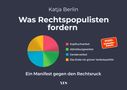 Katja Berlin: Was Rechtspopulisten fordern, Buch