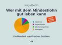 Katja Berlin: Wer mit dem Mindestlohn gut leben kann, Buch